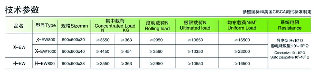 技术参数.jpg