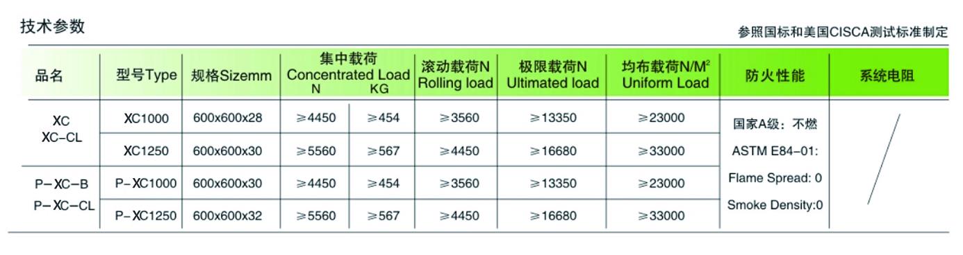 技术参数.jpg