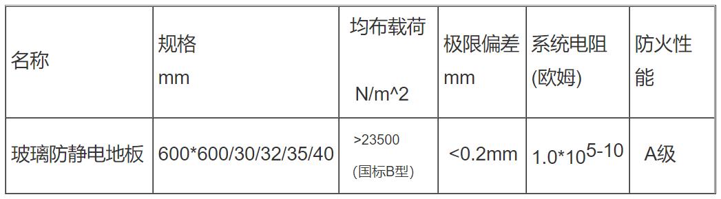 产品参数.jpg