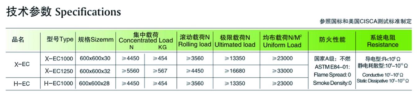 技术参数.jpg